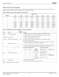 8V19N407Z-24NLGI Datasheet Page 20