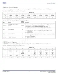 8V19N407Z-24NLGI Datasheet Page 21