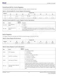 8V19N407Z-24NLGI Datasheet Page 23