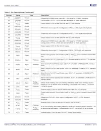 8V19N408ZNLGI Datasheet Page 5