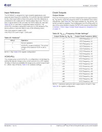 8V19N408ZNLGI Datasheet Page 8