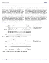 8V19N408ZNLGI Datasheet Page 15