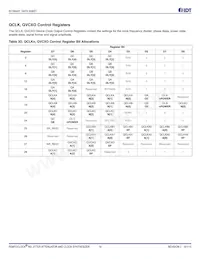 8V19N408ZNLGI Datasheet Page 19