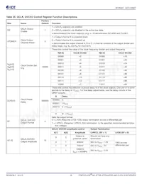 8V19N408ZNLGI Datasheet Page 20