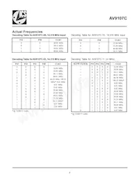 9107C-05CS08LFT Datasheet Page 3