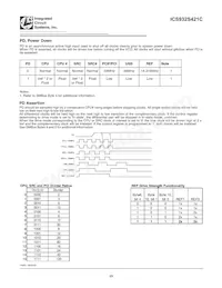 932S421CFLFT Datasheet Page 19