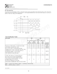 932S421CFLFT Datasheet Page 20