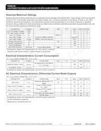 932SQL420BGLF Datasheet Page 13