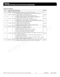 932SQL420BGLF Datasheet Page 20