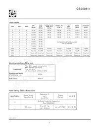 950811AGLFT Datasheet Page 3