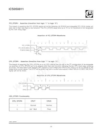 950811AGLFT Datasheet Page 14