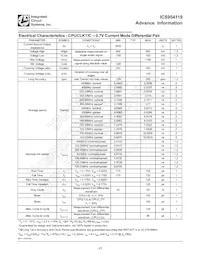 954119DFLF Datasheet Page 13