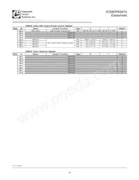 9EPRS475BGLFT Datasheet Page 14