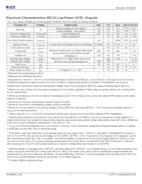 9SQL4954BNLGI Datasheet Pagina 7