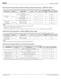 9SQL4954BNLGI Datasheet Pagina 9