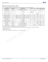 9SQL4954BNLGI Datasheet Page 10