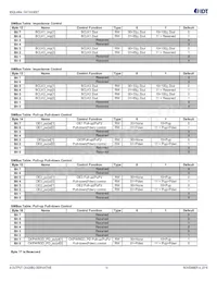 9SQL4954BNLGI Datasheet Pagina 14