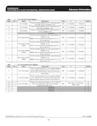 9UMS9633BKILF Datasheet Page 13