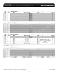 9UMS9633BKILF Datasheet Page 17