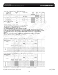 9UMS9633BKLF Datasheet Page 10