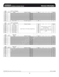 9UMS9633BKLF Datasheet Page 15