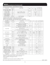 9ZX21901CKLFT Datasheet Page 5