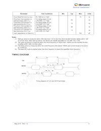 AAP149BS-M6B-G-LF-TR Datasheet Pagina 5