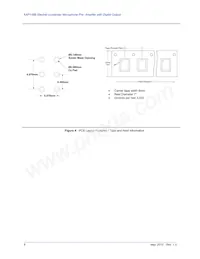 AAP149BS-M6B-G-LF-TR Datasheet Pagina 8