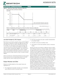 ACS8509T Datasheet Page 13