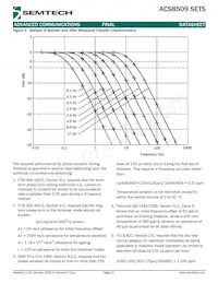 ACS8509T Datasheet Page 15