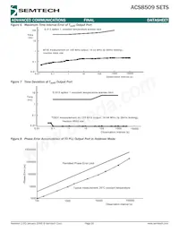 ACS8509T Datasheet Page 16