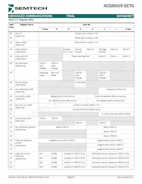 ACS8509T Datasheet Page 19