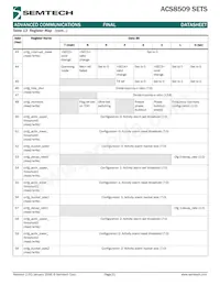 ACS8509T Datasheet Page 21