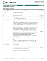 ACS8509T Datasheet Page 23