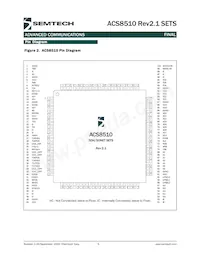 ACS8510REV2.1T Datasheet Page 5