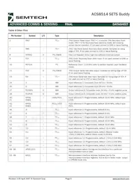 ACS8514T Datasheet Page 5