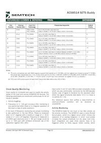 ACS8514T Datasheet Page 10