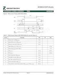 ACS8514T數據表 頁面 21