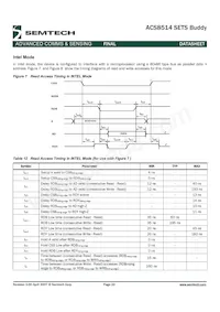 ACS8514T Datasheet Page 22