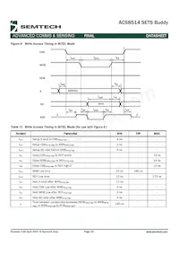 ACS8514T Datenblatt Seite 23