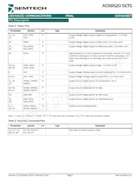 ACS8520T Datasheet Page 5