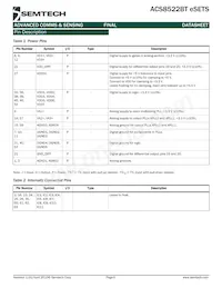 ACS8522BT Datasheet Page 6