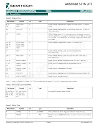 ACS8522T Datasheet Page 5