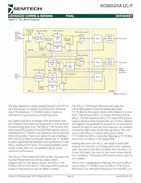 ACS8525AT Datasheet Page 15