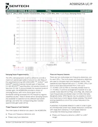 ACS8525AT Datasheet Page 18