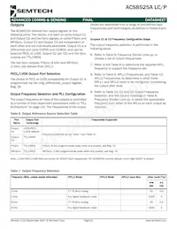 ACS8525AT Datasheet Page 22