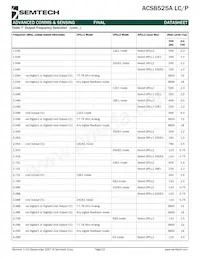 ACS8525AT Datasheet Page 23