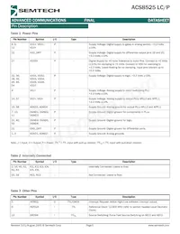 ACS8525T Datasheet Page 5