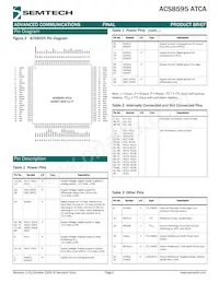 ACS8595T Datasheet Page 2