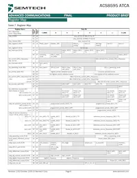 ACS8595T Datasheet Page 9